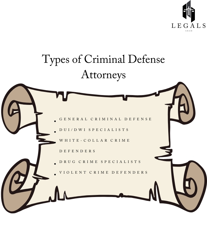 blog images Understanding Different Types of Criminal Defense Attorneys