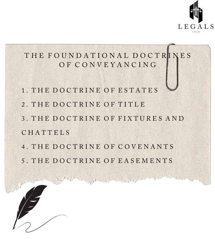 The Foundational Doctrines of Conveyancing