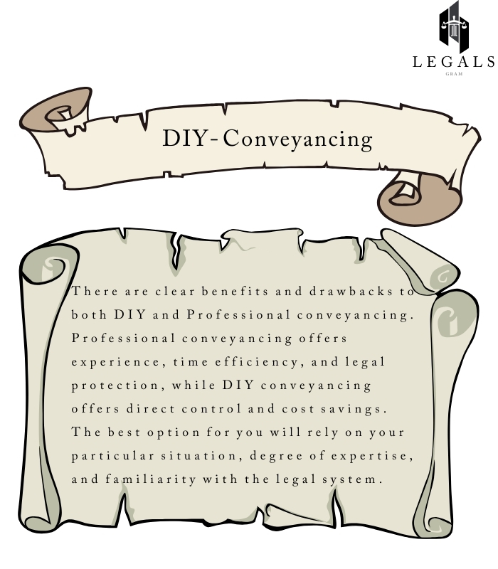 DIY Conveyancing DIY Conveyancing