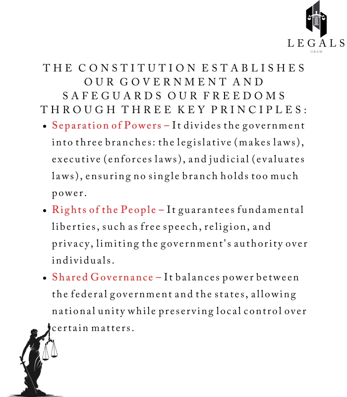 Legal Powers and Rights