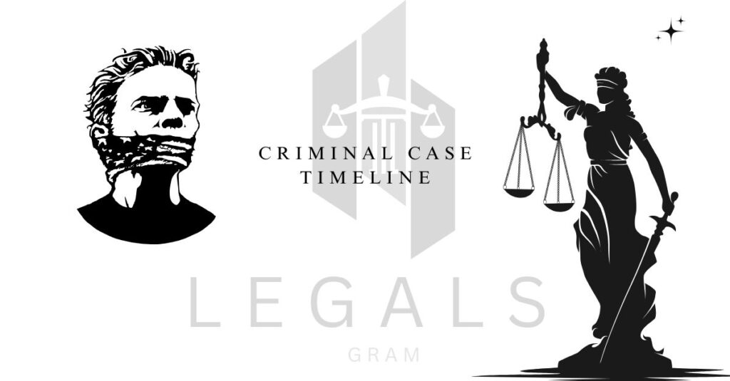 Criminal Case Timeline: How Long Will Your Case Really Take?