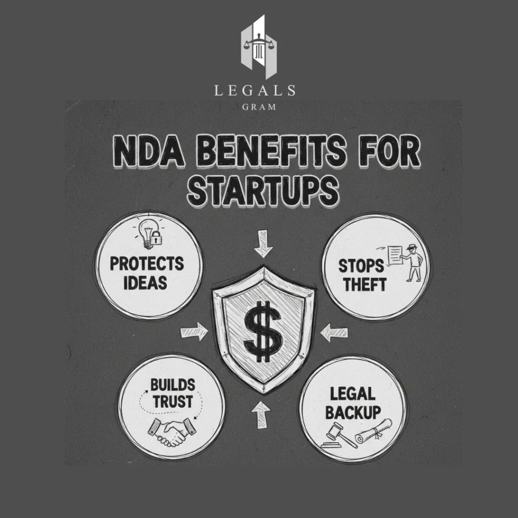 NDA benefits